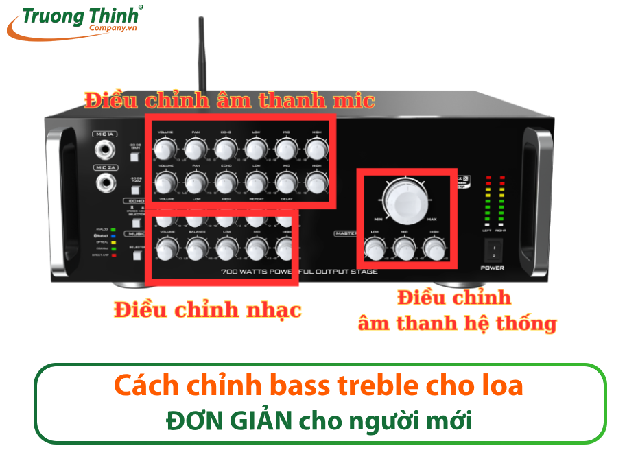 Cách chỉnh bass treble cho loa
