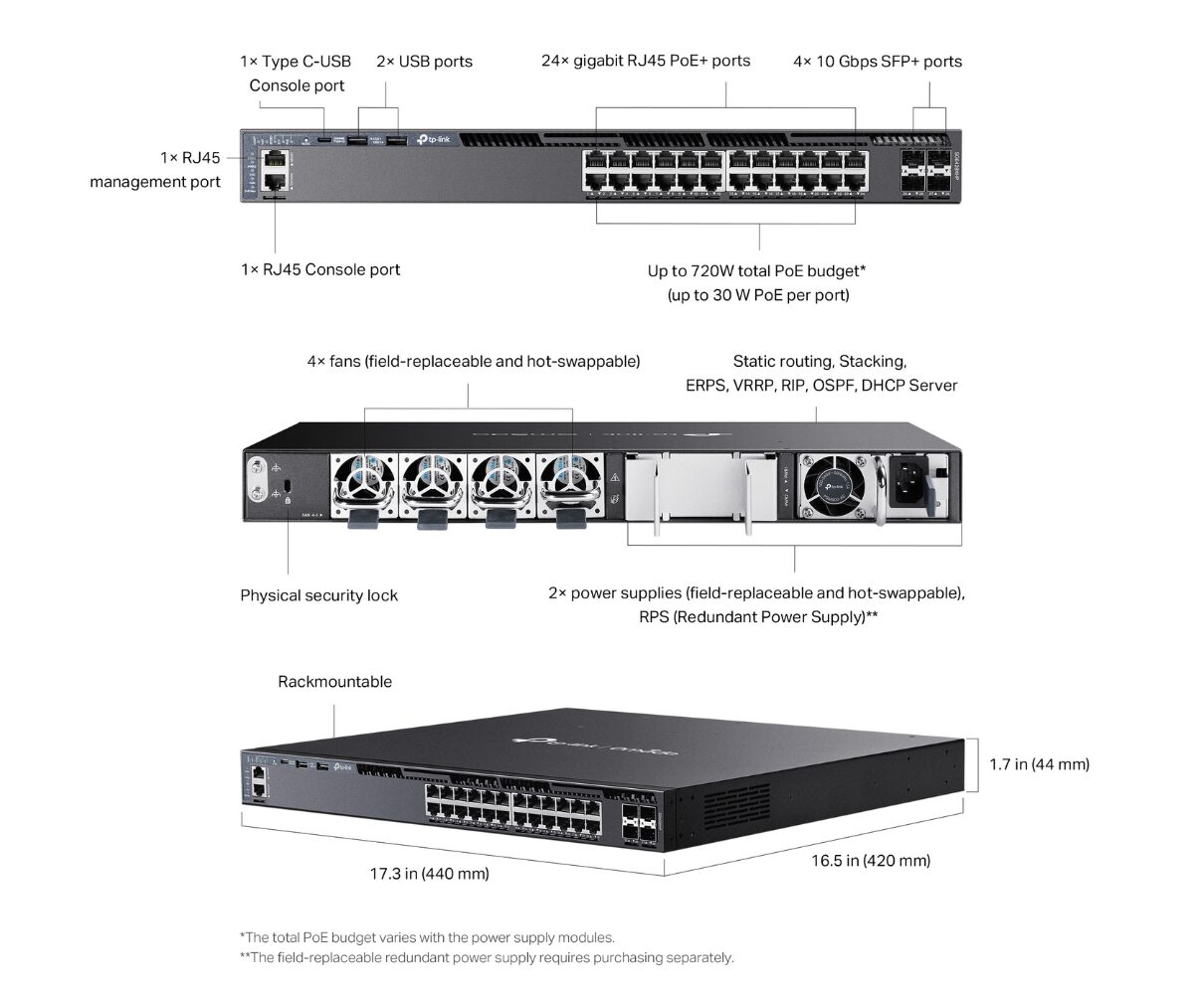 Switch Managed L3 Omada Tp-Link SG6428XHP