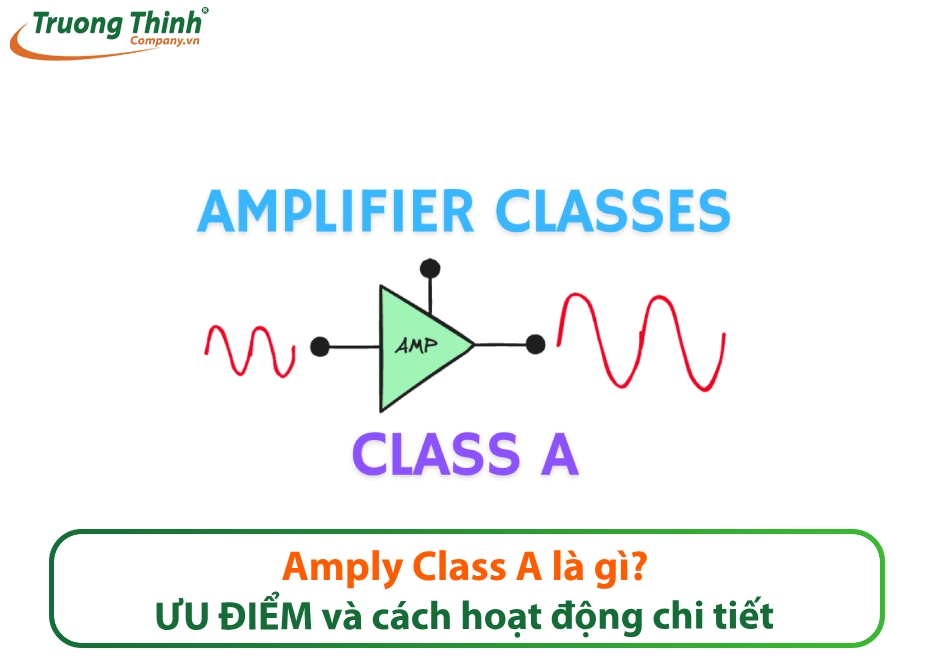 Amply Class A là gì