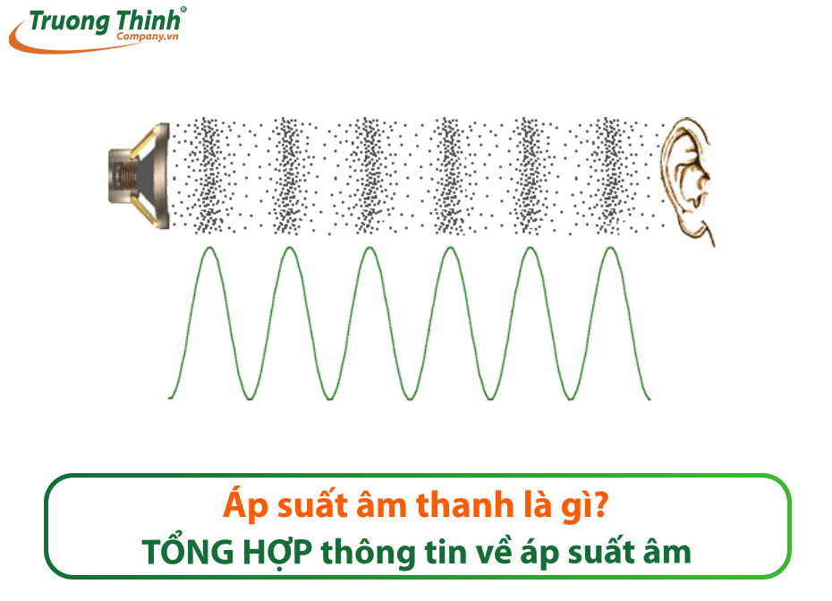 Áp suất âm thanh là gì