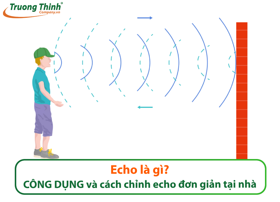 Echo là gì