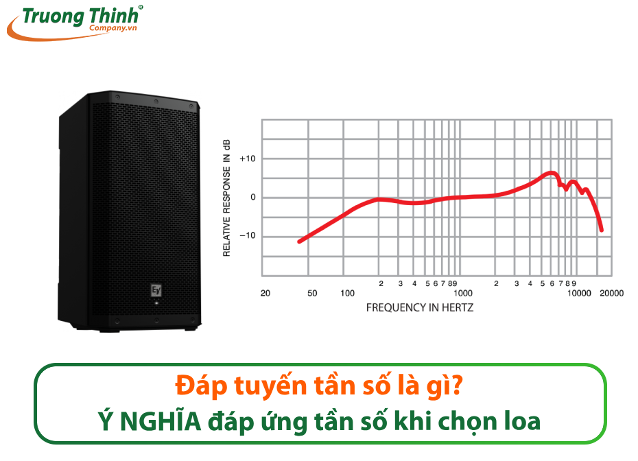 Đáp tuyến tần số là gì