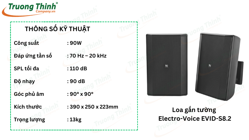 Loa gắn tường Electro-Voice EVID-S8.2