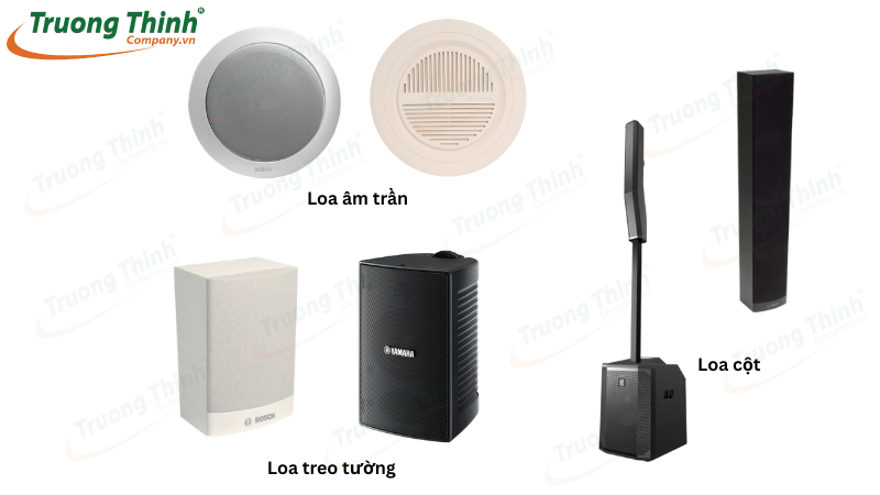 Phân loại theo thiết kế