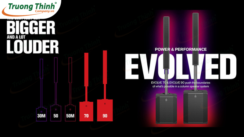 Các model trong dòng Electro-Voice EVOLVE