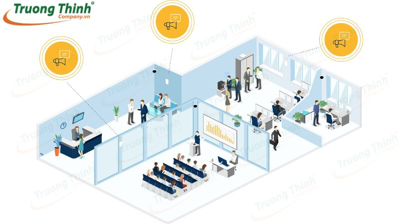 Giải pháp hệ thống âm thanh thông báo công cộng Trường Thịnh Giải pháp hệ thống âm thanh thông báo công cộng Trường Thịnh