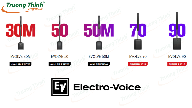 Tổng quan về dòng loa cột Electro-Voice Evolve